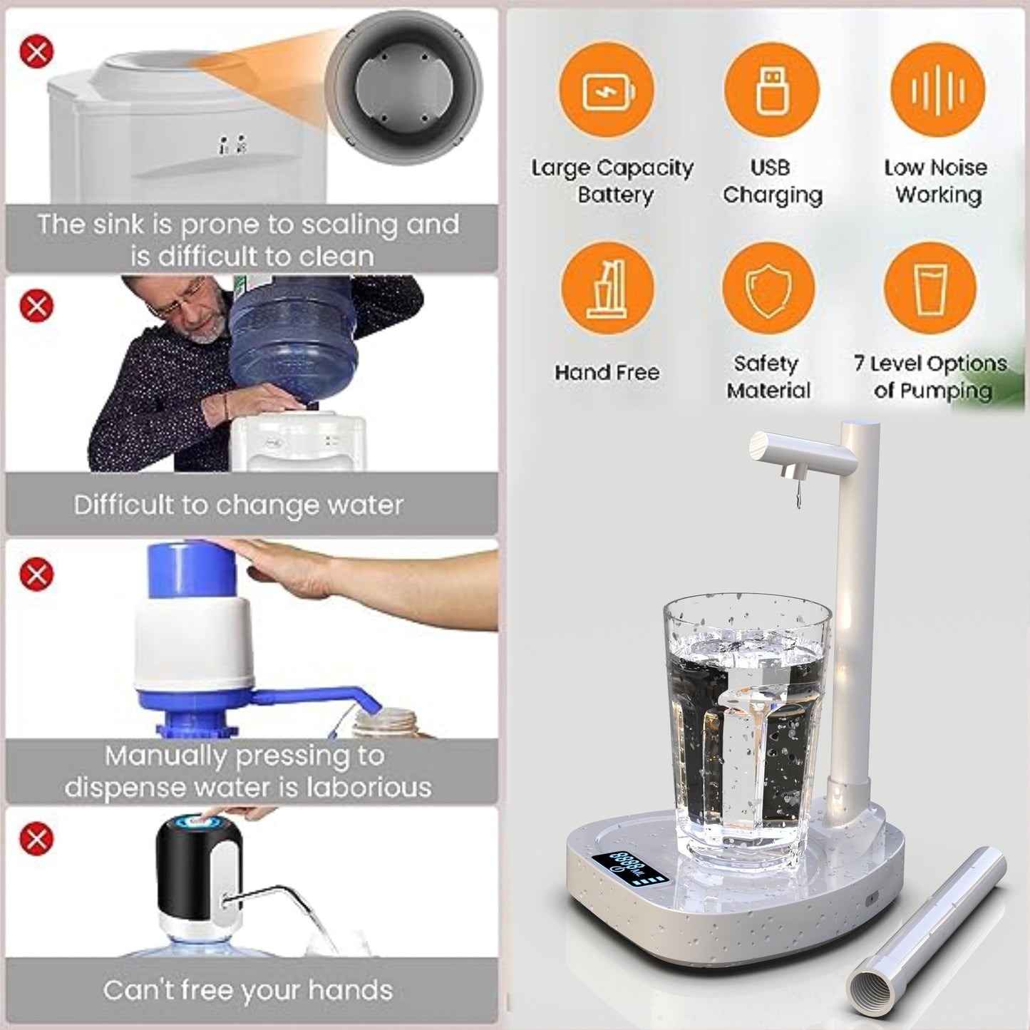 Rechargeable Automatic Water Dispenser with Stand – Desktop Water Bottle Dispenser & Extension Tube